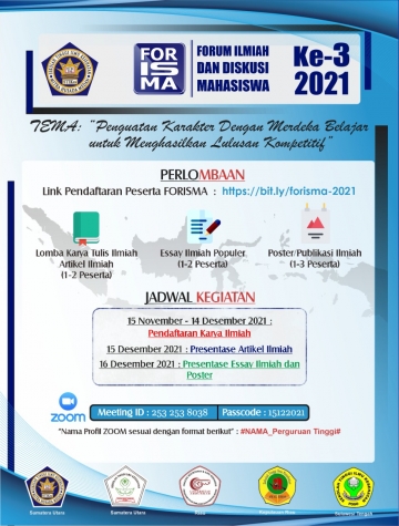 Poster Forum Ilmiah dan Diskusi Mahasiswa ke III Tahun 2021